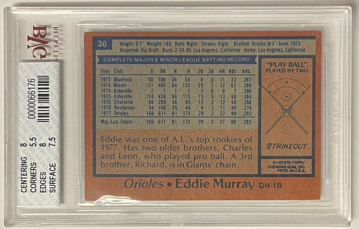 Eddie Murray 1978 Topps All-Star Rookie Card (RC) #36- BVG Graded