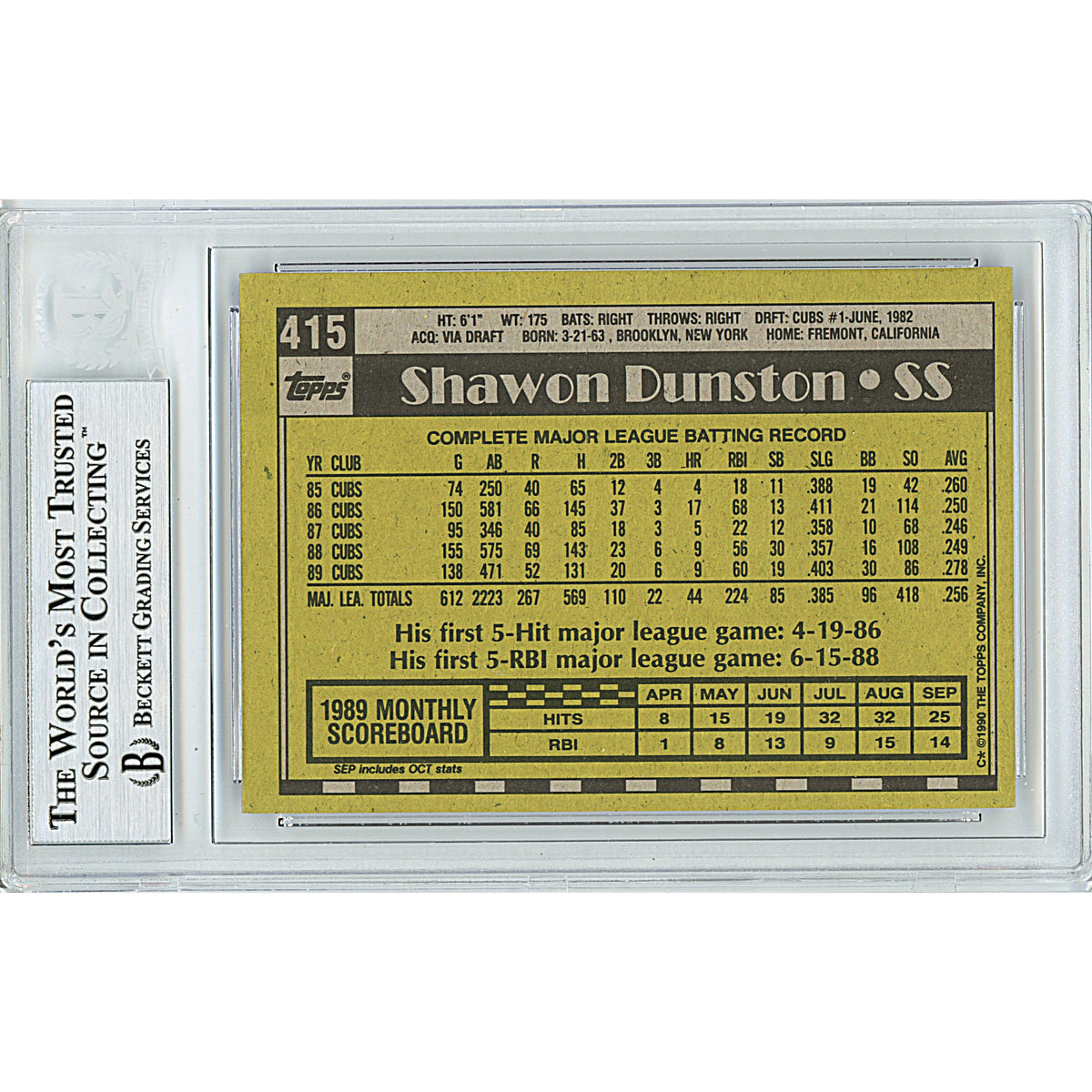 Topps Shawon Dunston Baseball Trading Cards