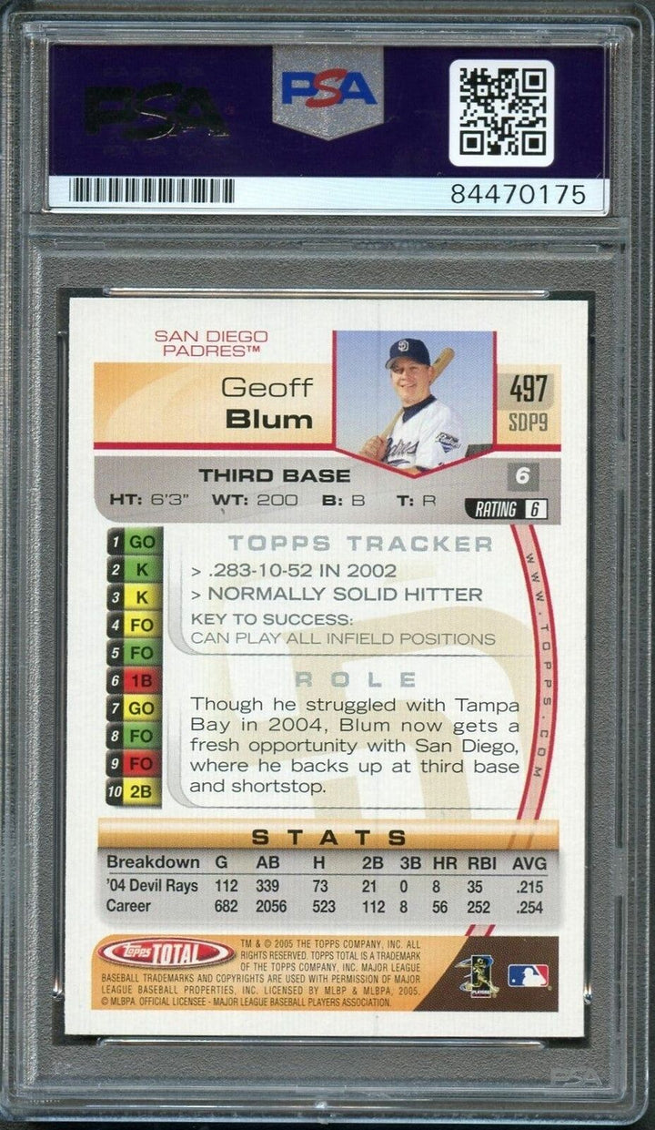 2005 Topps Total #497 Geoff Blum Signed Card PSA Slabbed Auto Padres Image 2