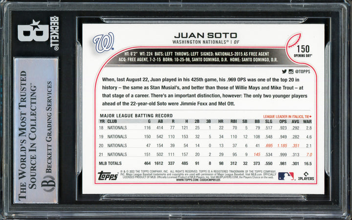 Juan Soto Autographed 2022 Topps Opening Day Card Nationals Beckett #16545840 Image 2