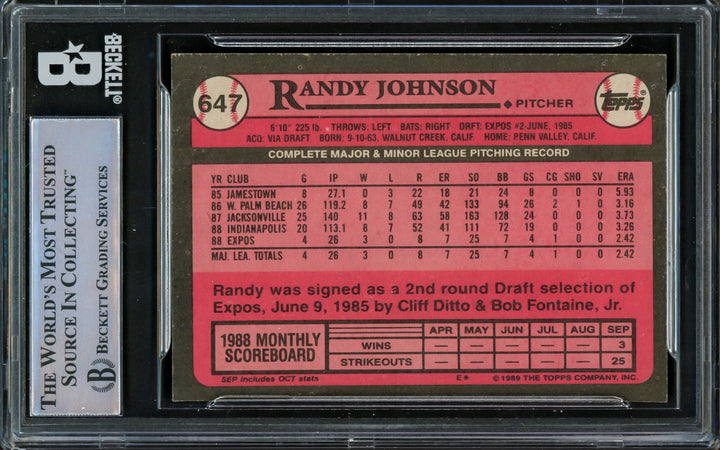 Randy Johnson Autographed 1989 Topps Rookie Card #647 Expos Beckett #16545561 Image 2