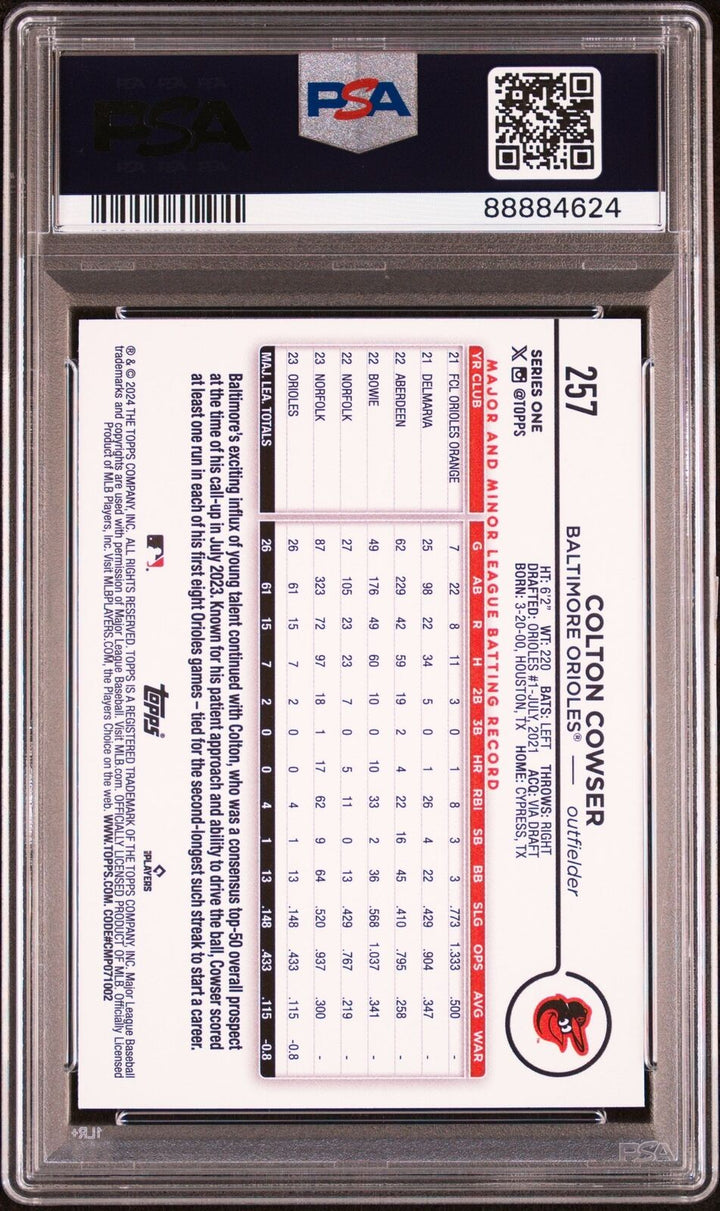 Graded 2024 Topps Colton Cowser #257 Aqua Rookie RC Baseball Card PSA 10 Gem Image 2