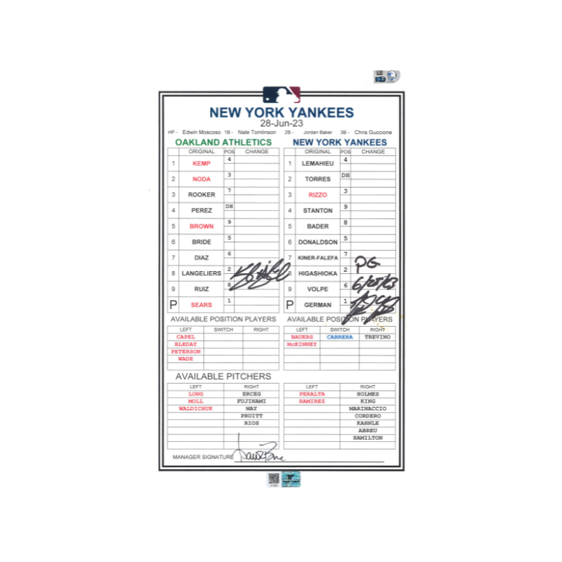 Domingo German & Kyle Higashioka New York Yankees Dual Signed Inscribed Copy of 6/28/23 Lineup Card (CX Auth)
