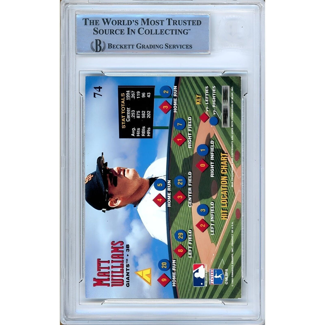 Matt Williams San Francisco Giants Signed 1995 Pinnacle Zenith Card BAS Auth Auto Slab
