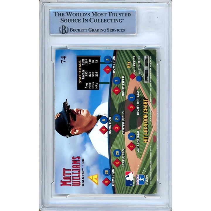 Matt Williams San Francisco Giants Signed 1995 Pinnacle Zenith Card BAS Auth Auto Slab
