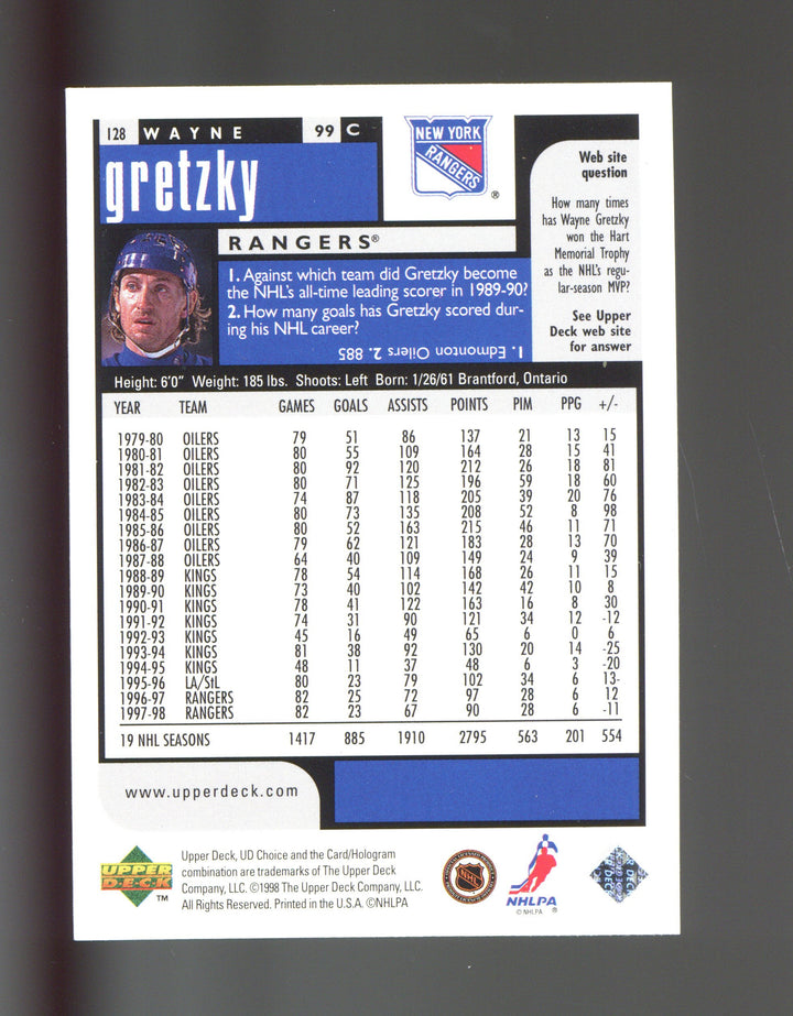 1998-99 UD Choice #128 Wayne Gretzky Choice Reserve