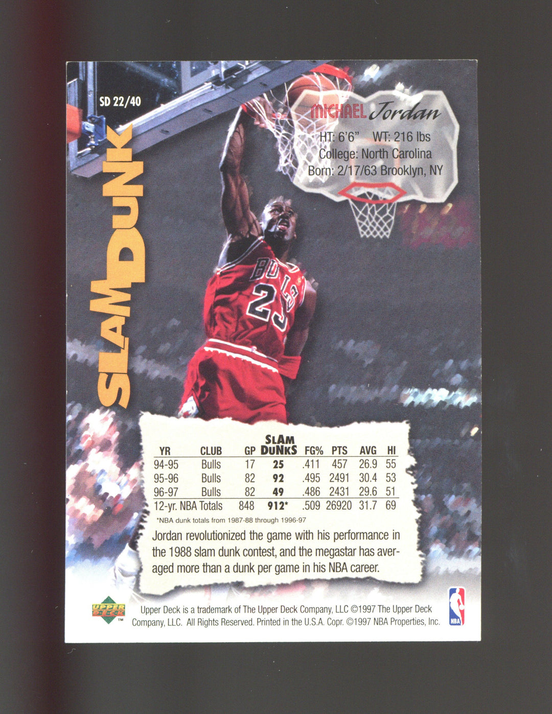 1997 Upper Deck Nestle Slam Dunk #SD22 Michael Jordan
