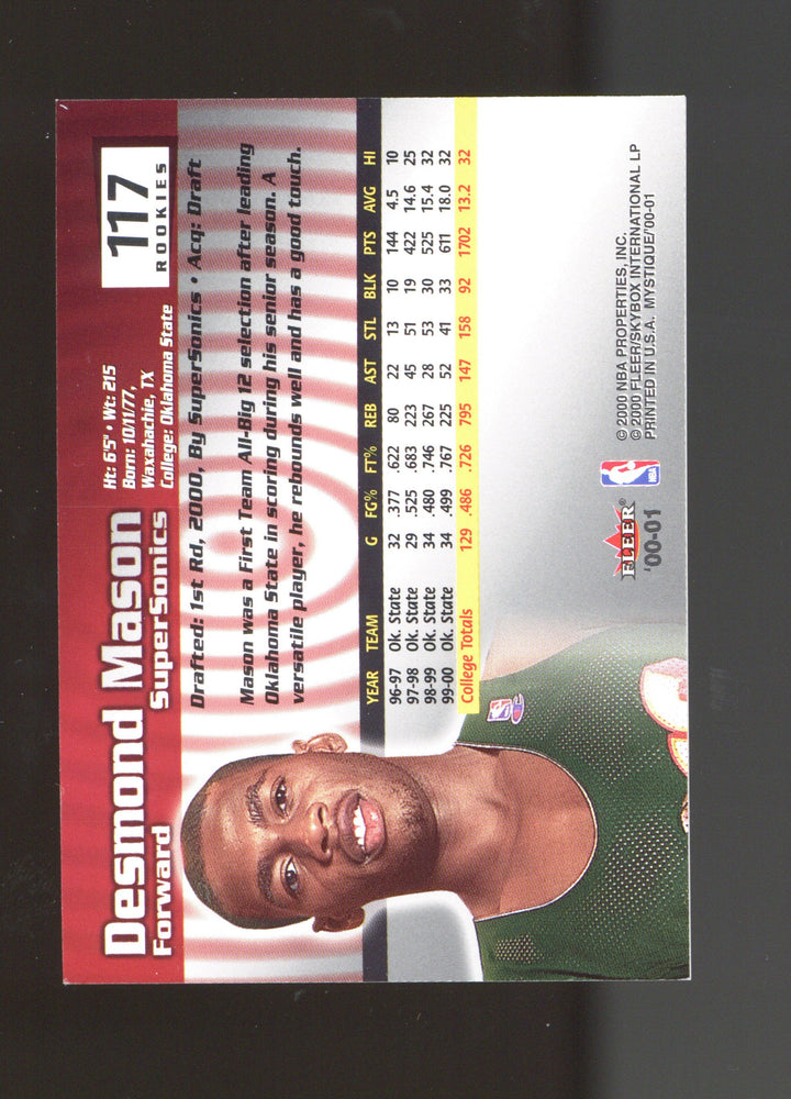 2000-01 Fleer Mystique #117 Desmond Mason #/2000