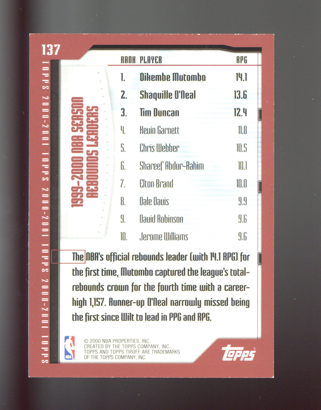 2000-01 Topps Tipoff #137 Dikembe Mutombo Shaquille O'Neal Tim Duncan