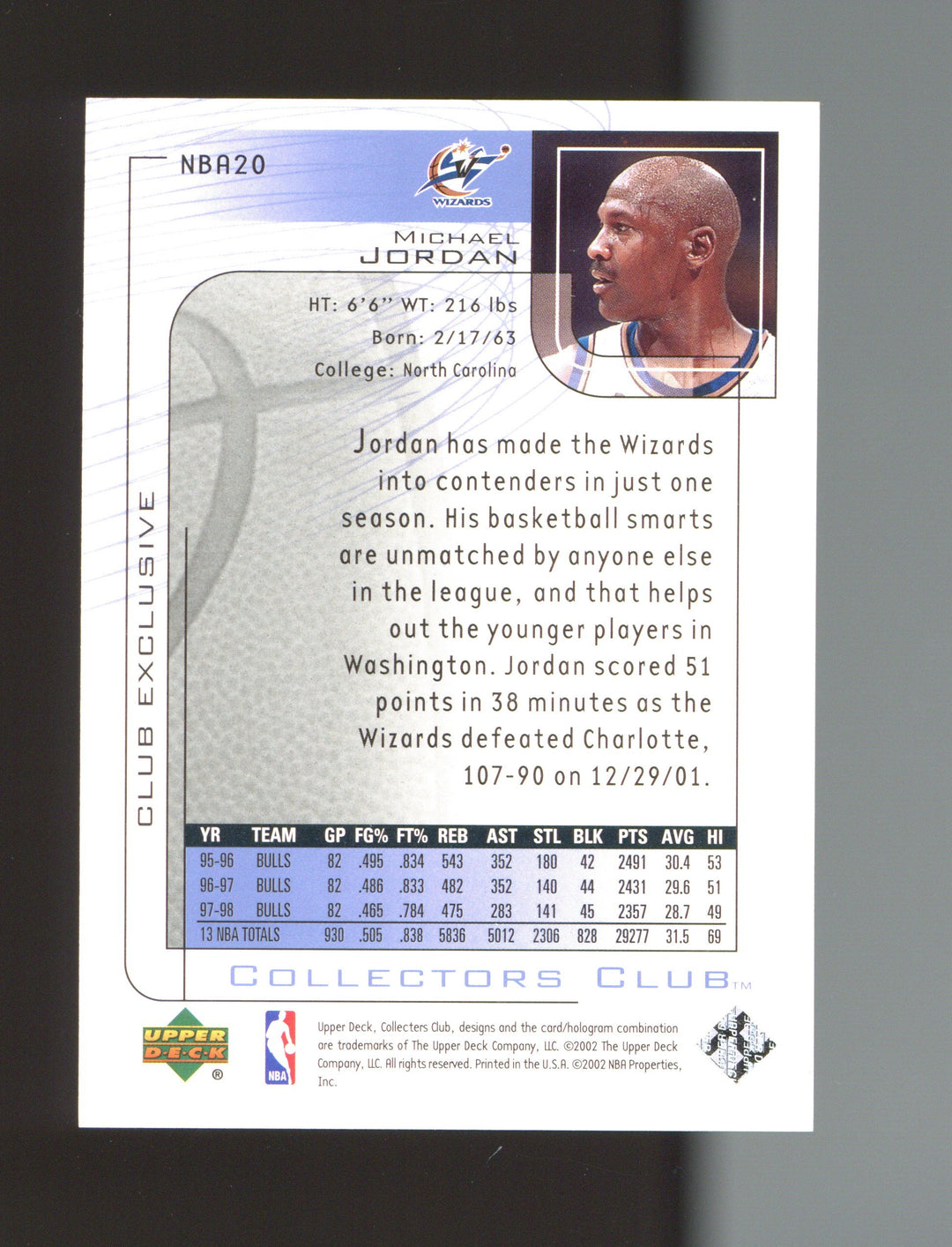 2001-02 Upper Deck Club Exclusive #NBA20 Michael Jordan