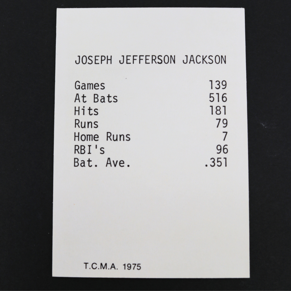 Joe Jackson Chicago White Sox 1975 TCMA Baseball Card – CollectibleXchange