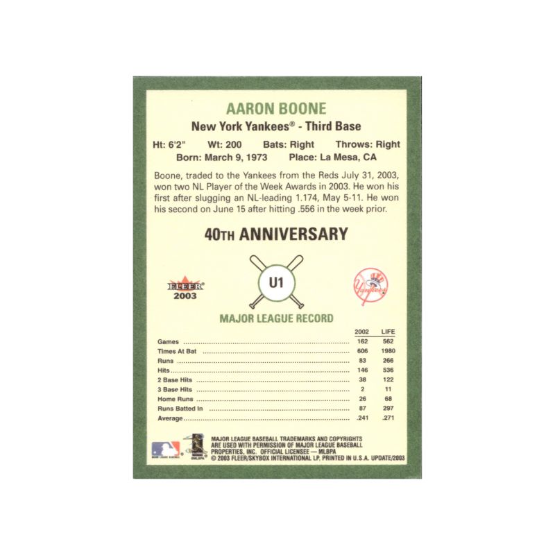 Aaron Boone New York Yankees Autographed Signed 2003 Fleer Tradition Card (CX Auth)