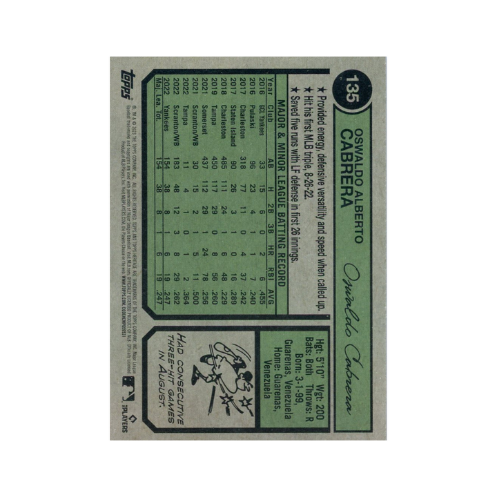 Oswaldo Cabrera New York Yankees Autographed Signed 2023 Topps Heritage Rookie Card (CX Auth)