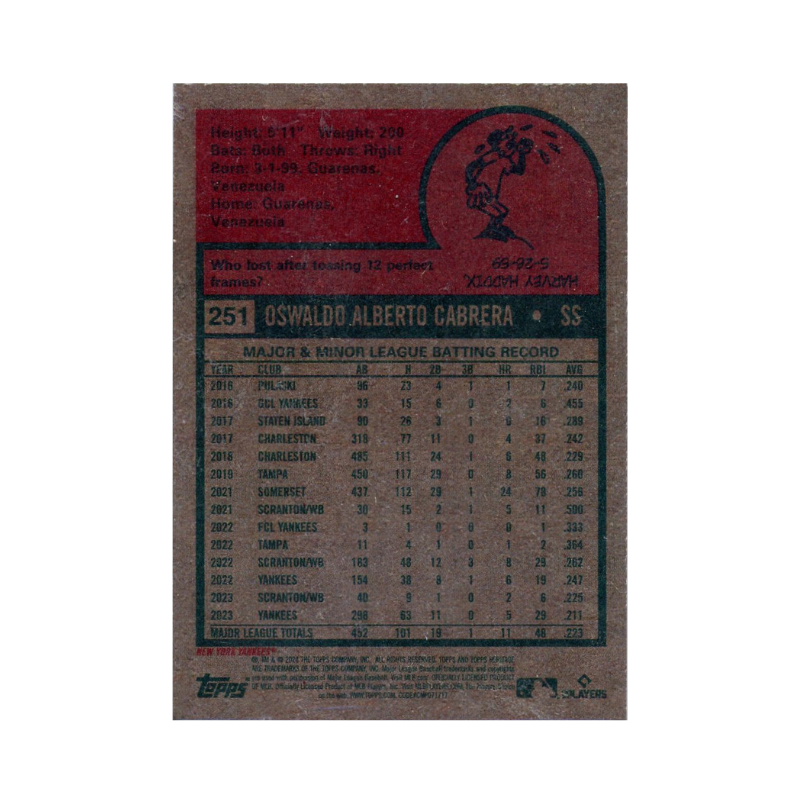 Oswaldo Cabrera New York Yankees Autographed Signed 2024 Topps Heritage Card (CX Auth)