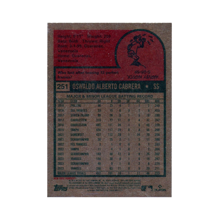 Oswaldo Cabrera New York Yankees Autographed Signed 2024 Topps Heritage Card (CX Auth)