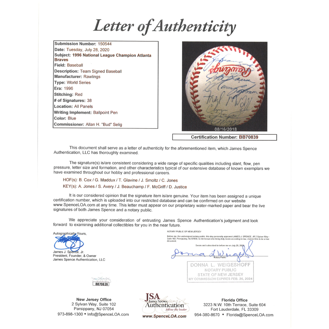 1996 National League Champion Atlanta Braves Team Multi Signed World Series Logo Baseball JSA LOA