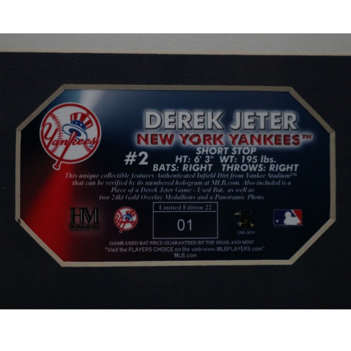Derek Jeter NY Yankees Framed 12x35 Photo Mint with GU Dirt and Bat Piece MLB Holo/HM COA LE 1/22