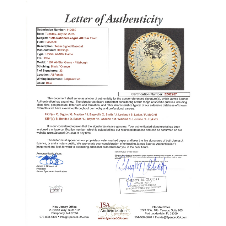 1994 National League All Star Game Team Multi Signed Autographed Logo Baseball 33 Autos (JSA LOA)