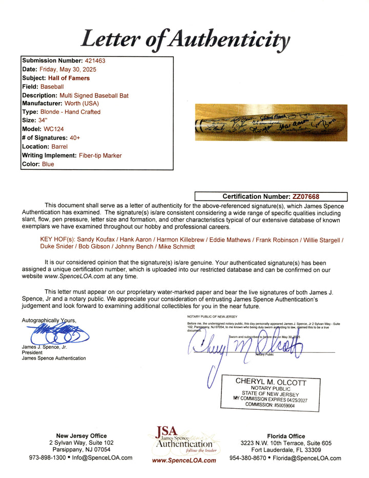 Koufax Aaron Berra Autographed Multi Signed HOFers Worth Bat 43 Autos JSA LOA