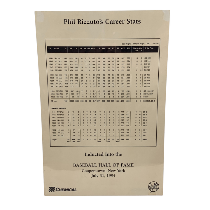Phil Rizzuto Yankees Autographed Signed Inscribed 12x18 Hall of Fame Poster (JSA