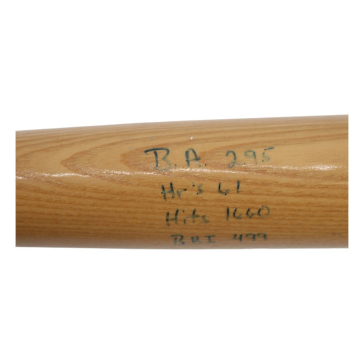 Mickey Rivers Yankees Angels Rangers Autographed Inscribed Adirondack Pro Big Stick Bat JSA  COA