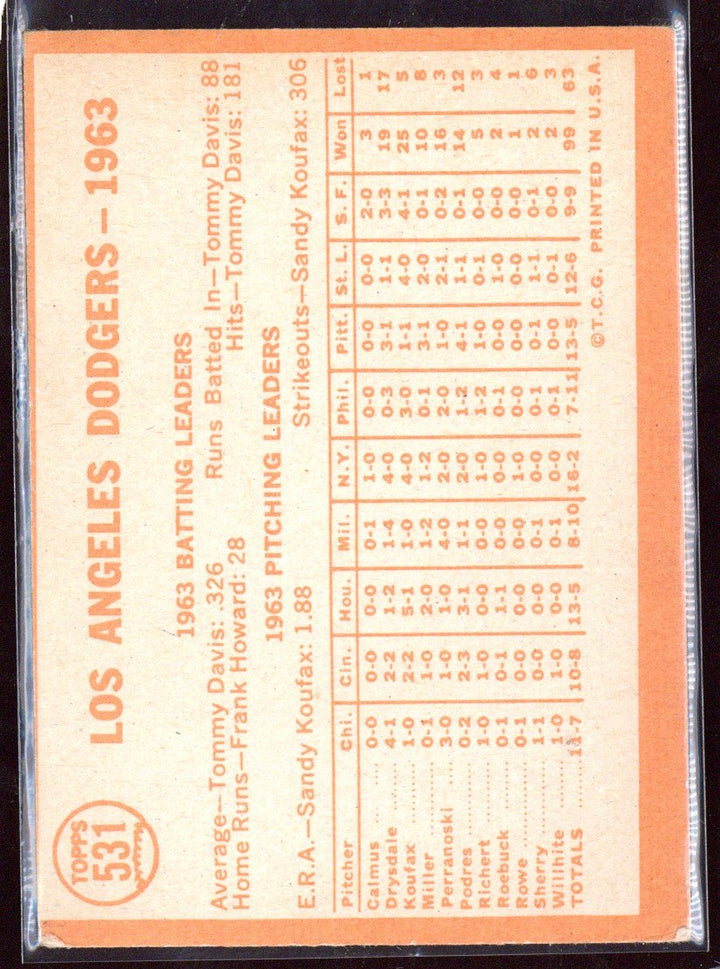 1964 Topps Dodgers #531 Team Card (2)