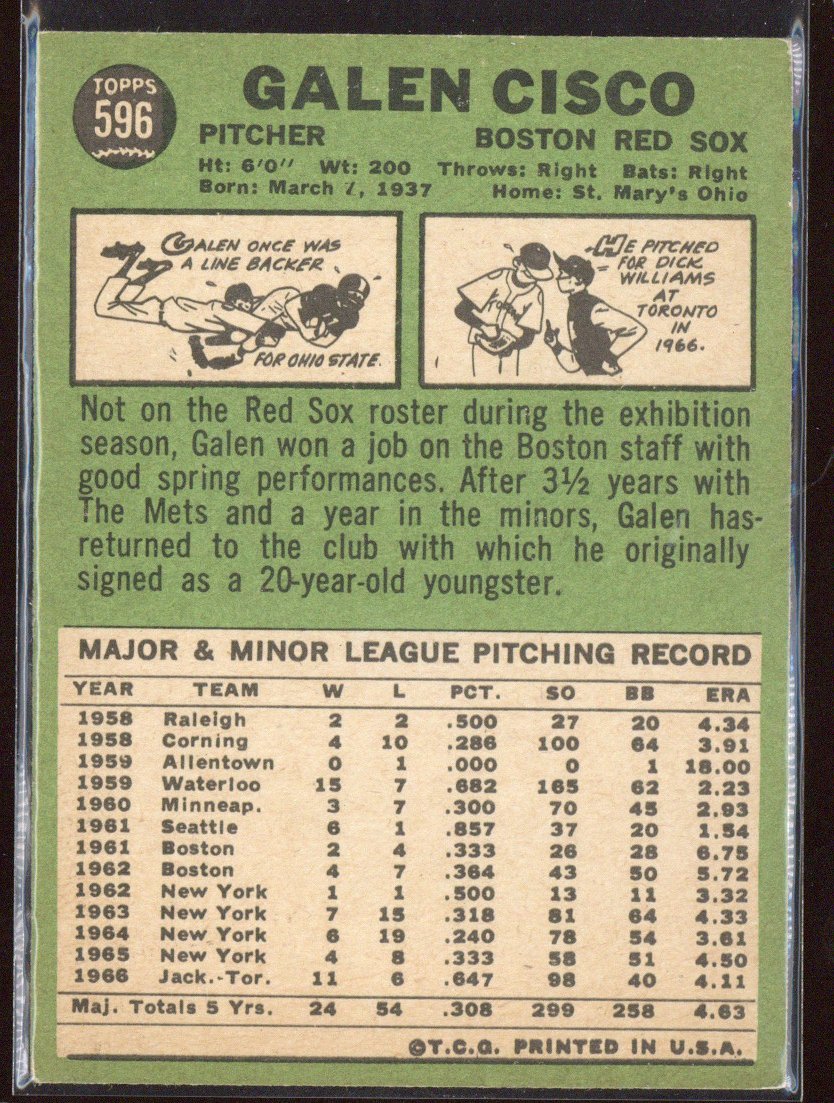 1967 Topps Galen Cisco #596 Red Sox (2)