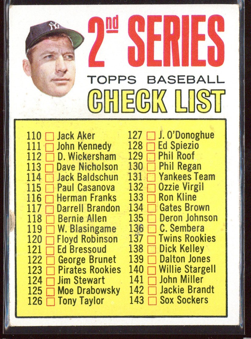 1967 Topps 2nd Series Checklist #103 unmarked