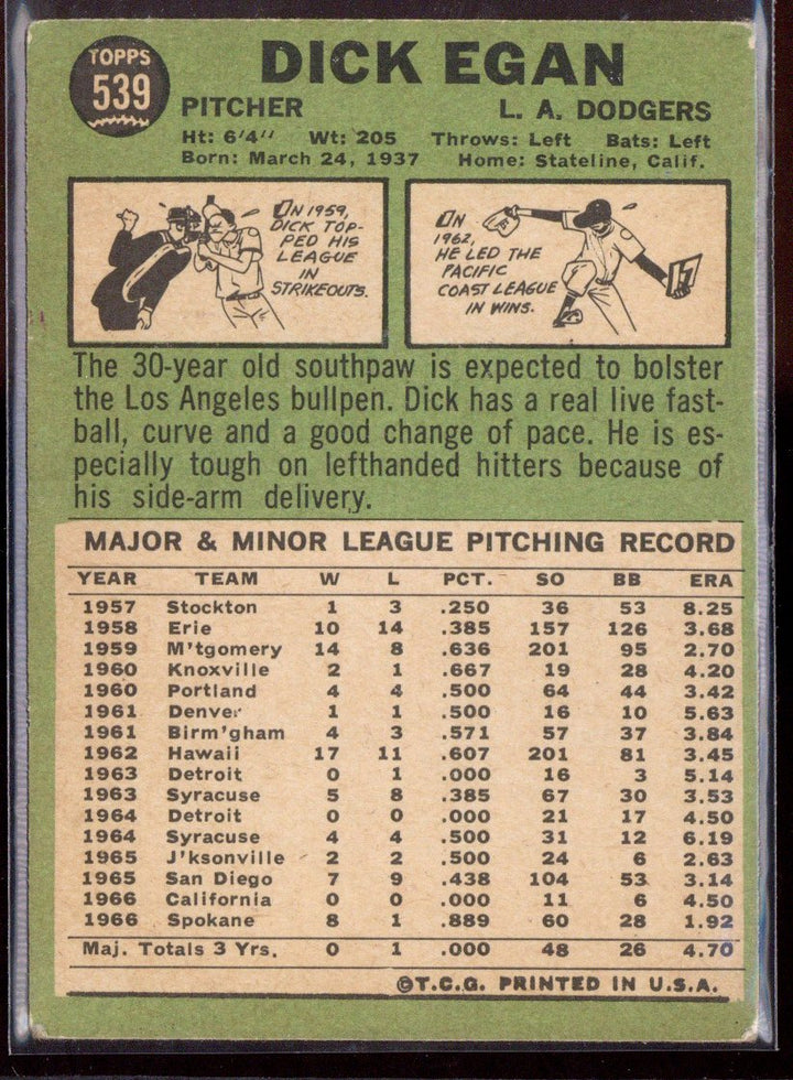 1967 Topps Dick Egan #539 Dodgers (1)