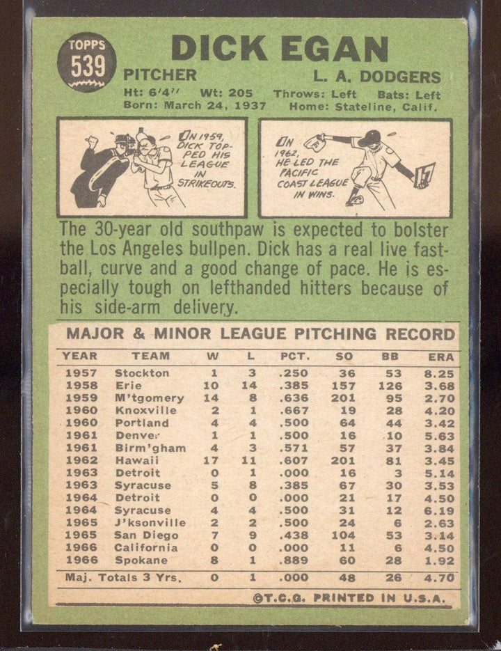 1967 Topps Dick Egan #539 Dodgers (2)