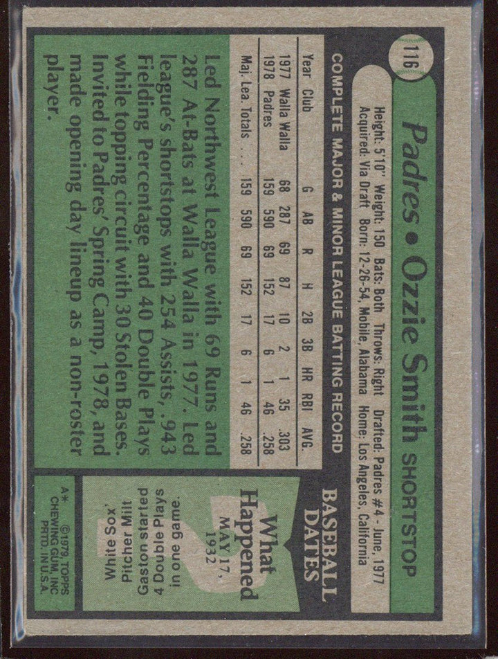 1979 Topps Ozzie Smith #116 Padres Rookie RC