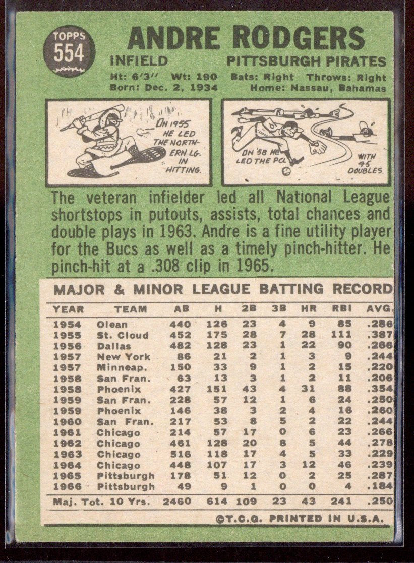 1967 Topps Andre Rodgers #554 Pirates (1)