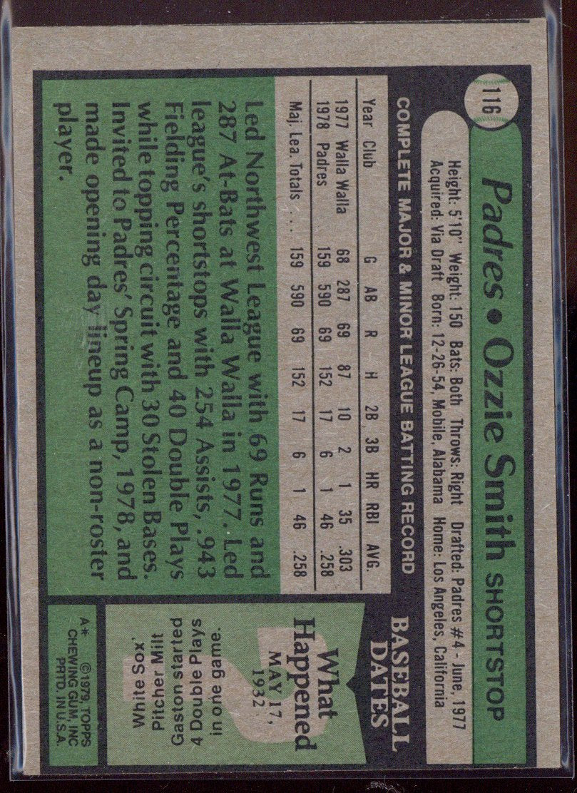 1979 Topps Ozzie Smith #116 Padres (1)
