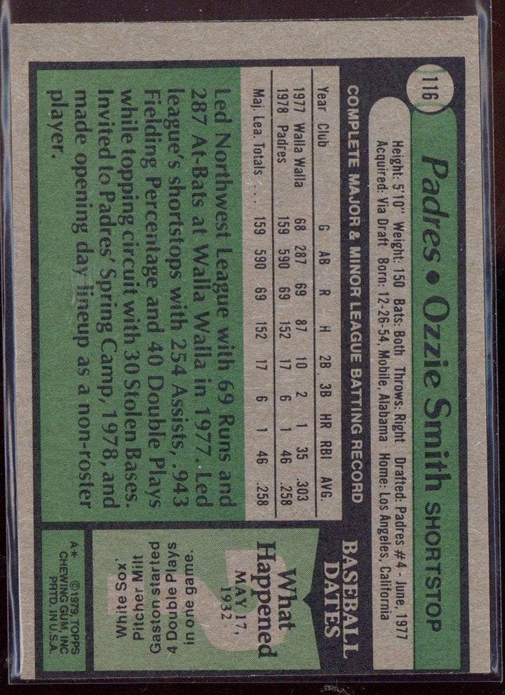 1979 Topps Ozzie Smith #116 Padres (1)