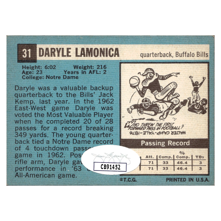 Daryle Lamonica Buffalo Bills Autographed Signed 1964 Topps (JSA COA #CB91452)