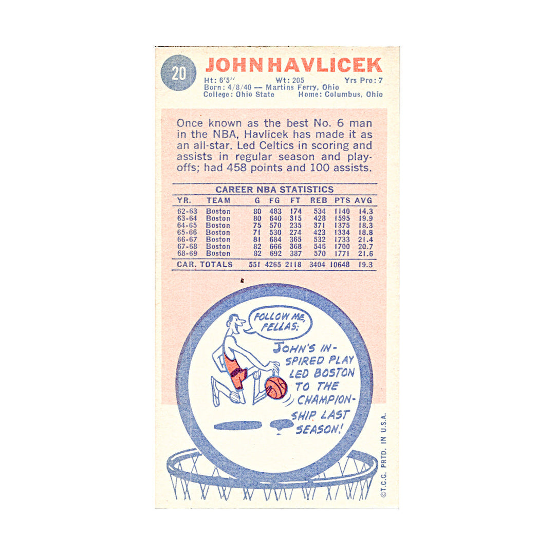John Havlicek Boston Celtics Autographed Signed 1969 Topps Rookie Card (JSA LOA)