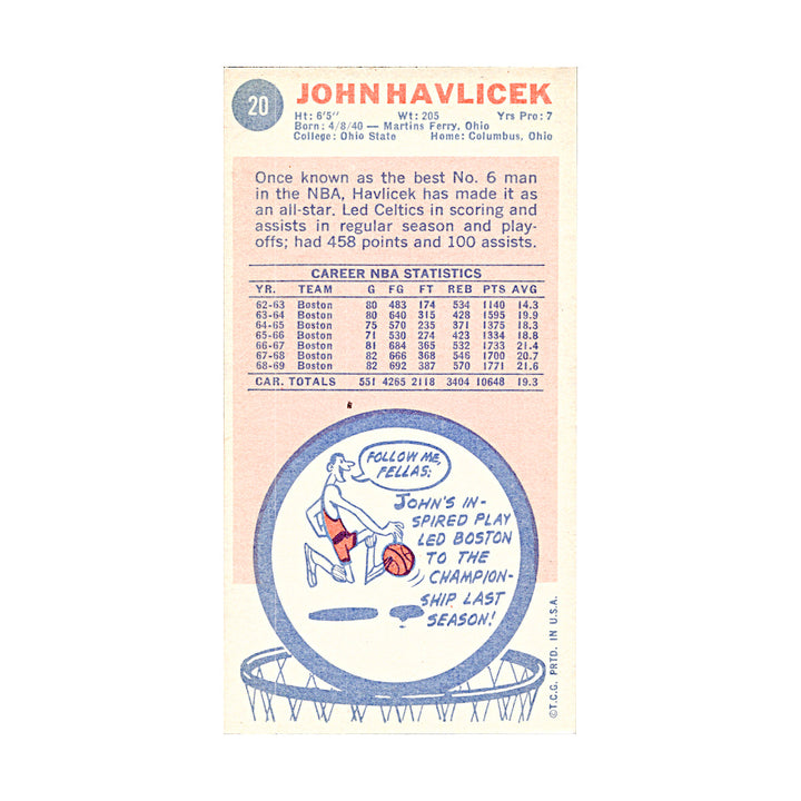 John Havlicek Boston Celtics Autographed Signed 1969 Topps Rookie Card (JSA LOA)