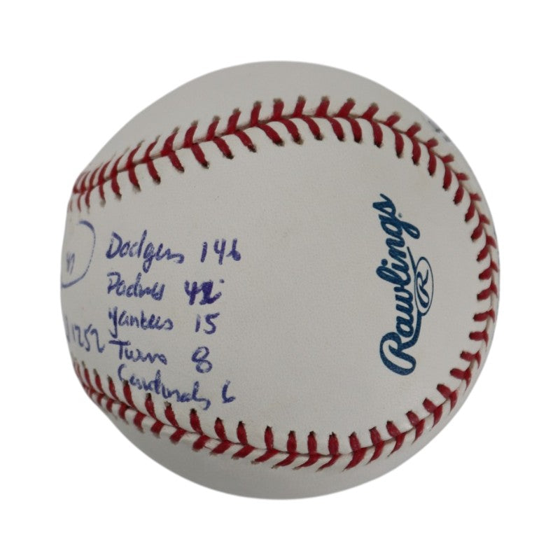 Jesse Orosco New York Mets Autographed OMLB Baseball JSA COA