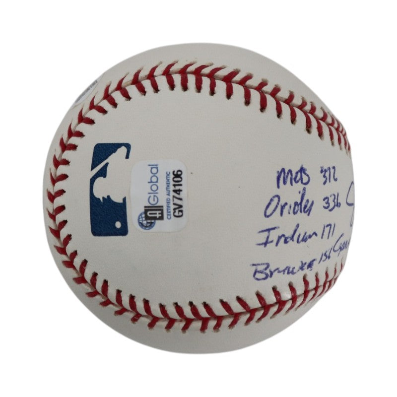 Jesse Orosco New York Mets Autographed OMLB Baseball JSA COA