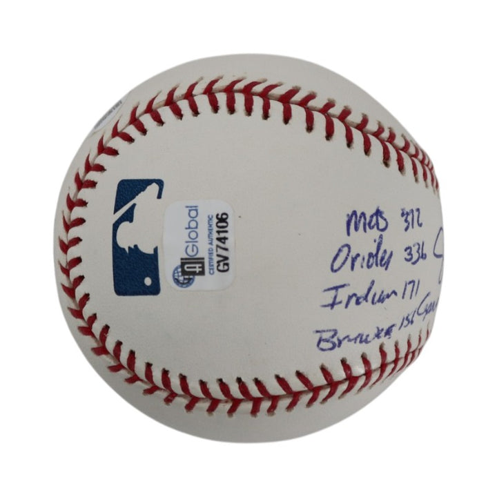 Jesse Orosco New York Mets Autographed OMLB Baseball JSA COA