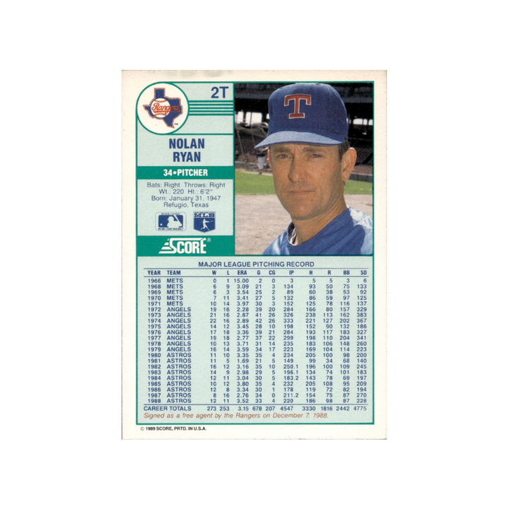 Nolan Ryan Texas Rangers Autographed Signed 1989 Score Baseball Card #291/500