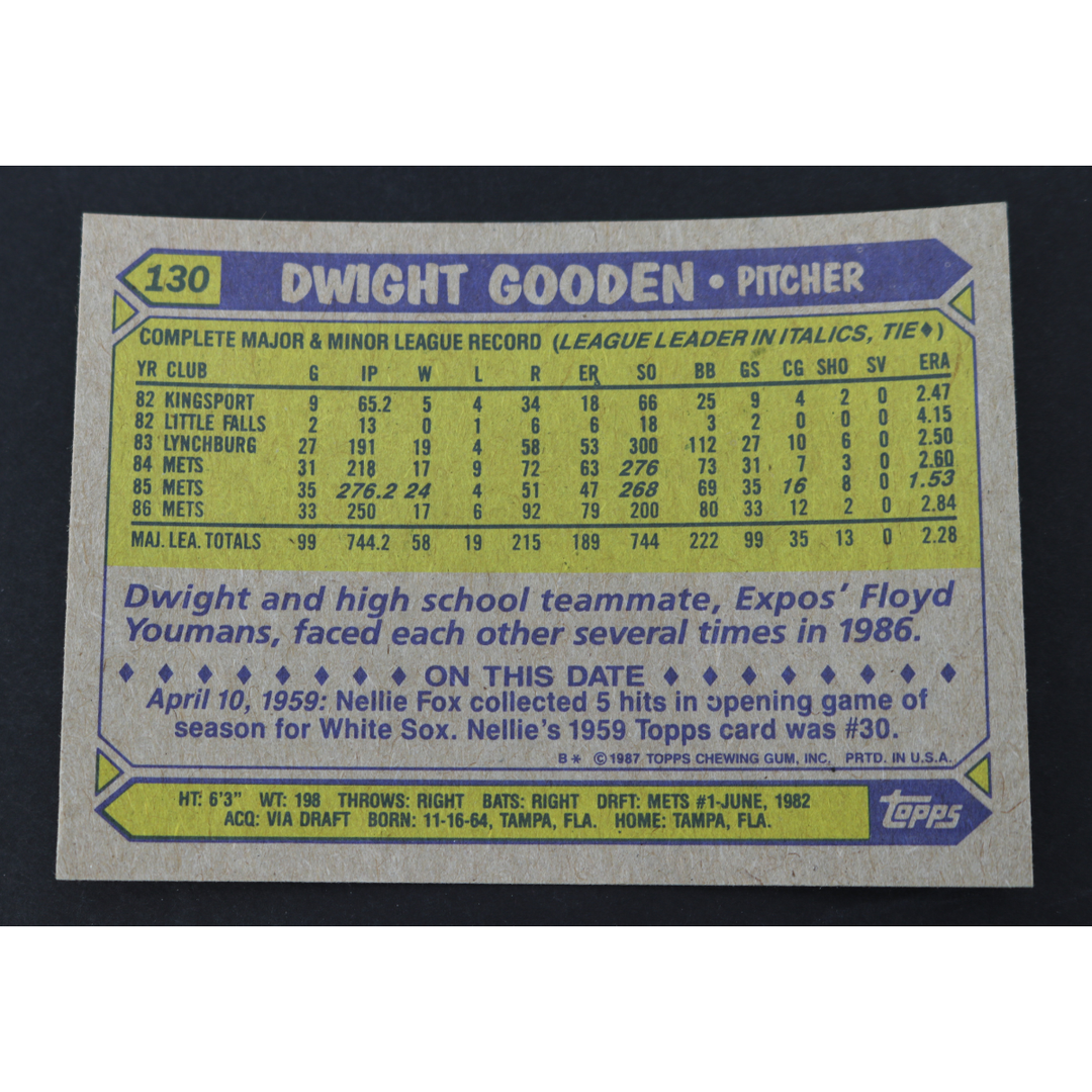Dwight Doc Gooden New York Mets Autographed Inscribed 1987 Topps #130 CX Auth