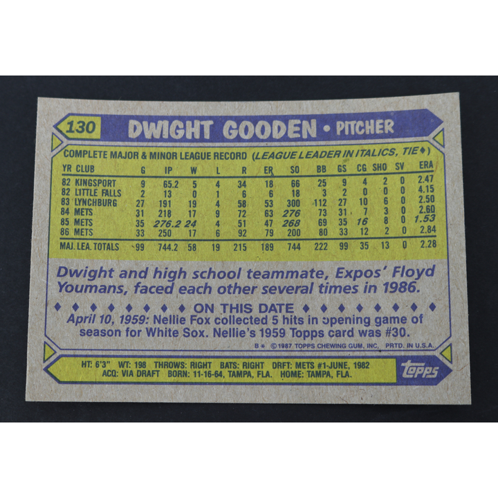 Dwight Doc Gooden New York Mets Autographed Inscribed 1987 Topps #130 CX Auth
