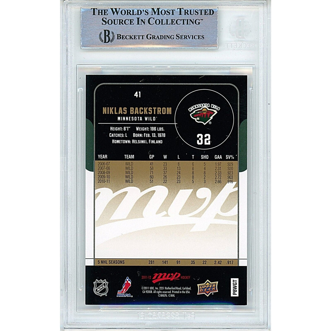 Niklas Backstrom Minnesota Wild Signed 2011-12 Upper Deck Hockey Card BAS Auth Auto