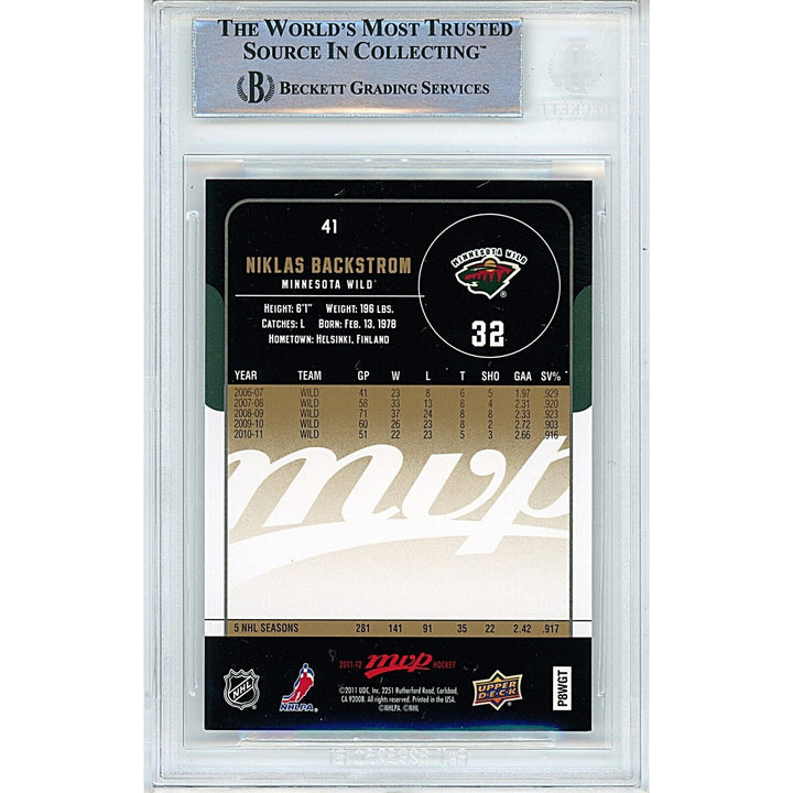 Niklas Backstrom Minnesota Wild Signed 2011-12 Upper Deck Hockey Card BAS Auth Auto