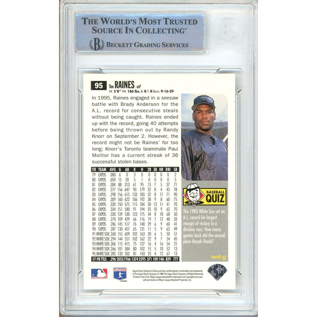 Baseballs- Autographed- Tim Raines Chicago White Sox Signed 1994 Upper Deck Collectors Choice Trading Card Beckett Authentic Auto Slab Back