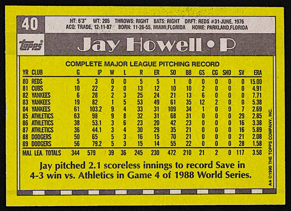 Jay Howell Los Angeles Dodgers Signed 1990 Topps #40 (Sportscards.com)