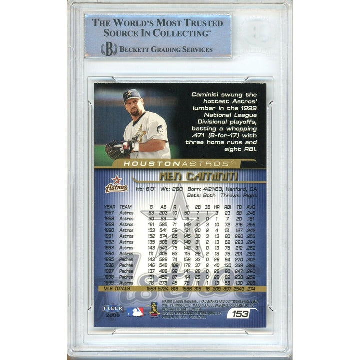 Ken Caminiti Houston Astros Signed 2000 Fleer Focus Baseball Card Beckett Auth Auto Slab