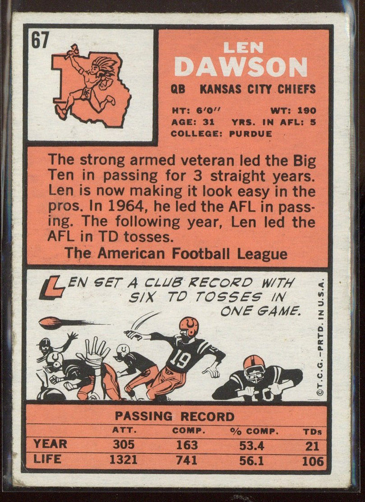1966 Topps Football #67 Len Dawson CREASE