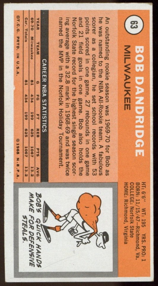 1970 Topps Basketball #63 Bob Dandridge (1)